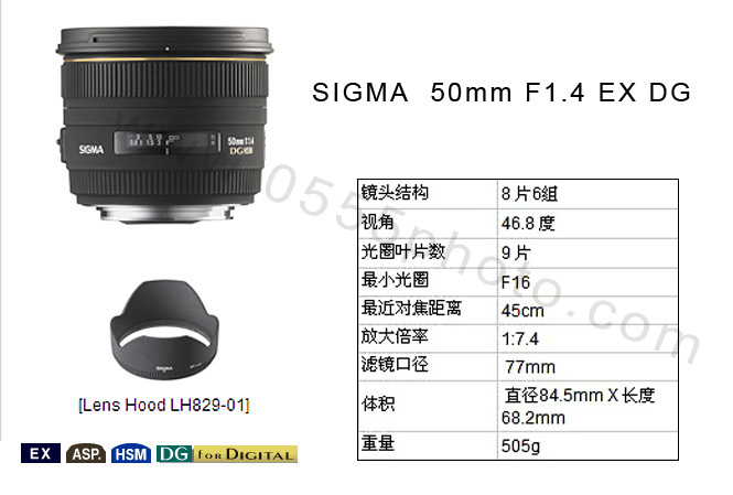 [Ƽ]SIGMA  50mm F1.4 EX DG HSM